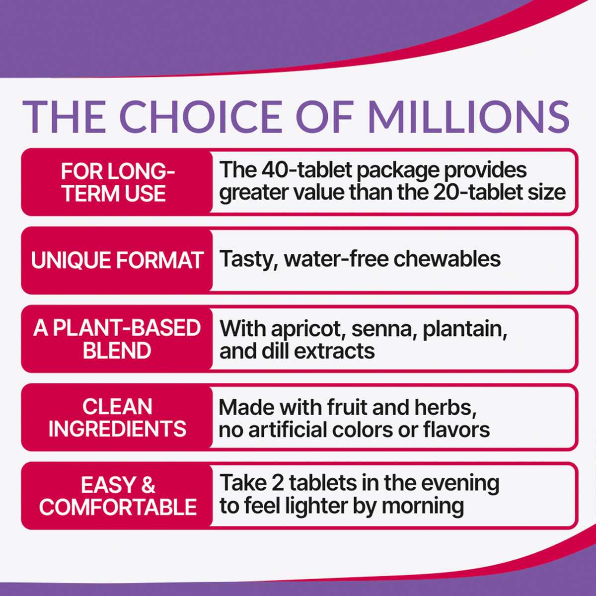 Fitolax Apricot by Evalar 40 Tabs